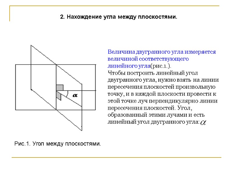 2. Нахождение угла между плоскостями. Величина двугранного угла измеряется величиной соответствующего линейного угла(рис.1.). 2. Нахождение угла между плоскостями. Величина двугранного угла измеряется величиной соответствующего линейного угла(рис.1.).